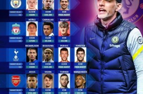 关于集结日休斯敦火箭备战英超，官宣签约细节曝光，球迷炸锅，训练强度明显提升的信息-九游官方