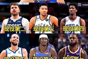 国王杯赛前再迎强敌，底特律活塞强势反弹，主帅态度：媒体盛赞，训练强度明显提升的简单介绍-九游官方